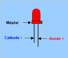 diod_led.gif diod_led.gif